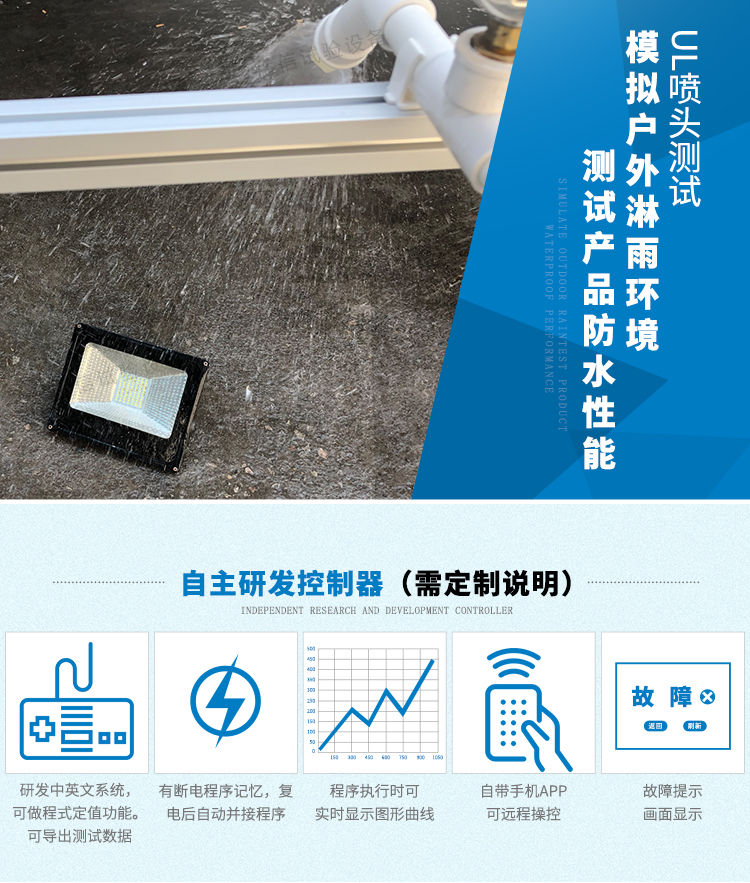 測試產(chǎn)品防水性能