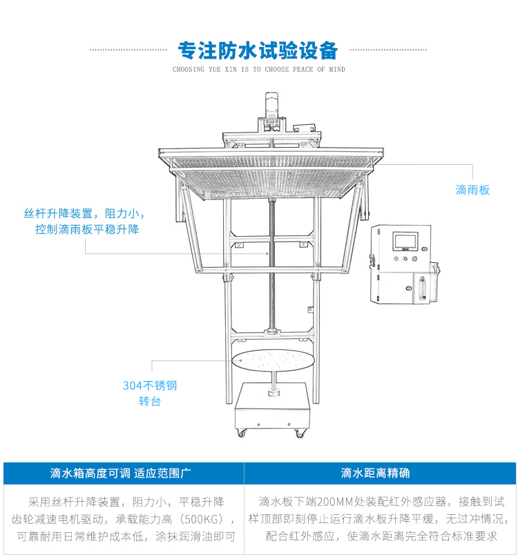 IPX12滴水測試設備
