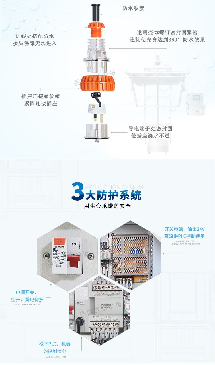 齒輪減速電機驅動