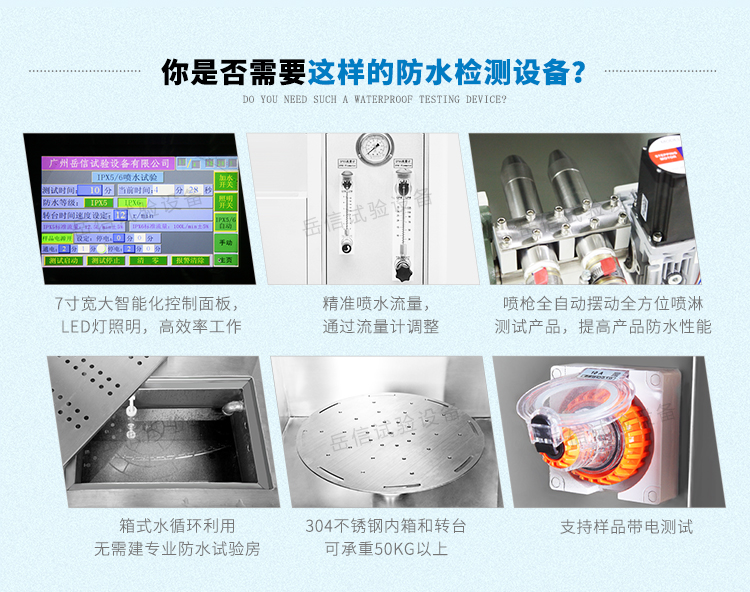 全方位全自動噴淋