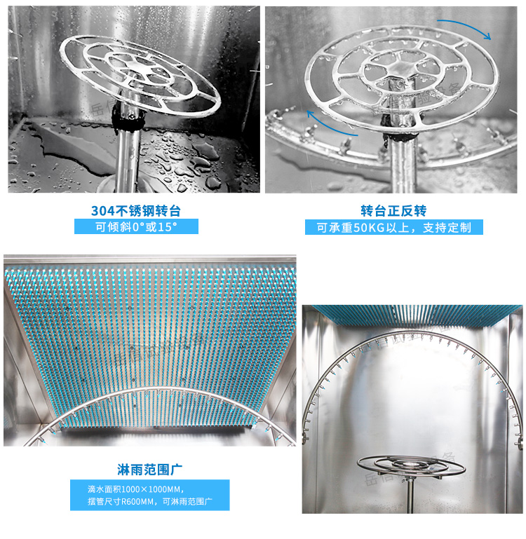 滴水（IPX1/2）和淋雨（IPX3/4）綜合型測試